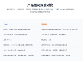 1Panel Linux服务器面板